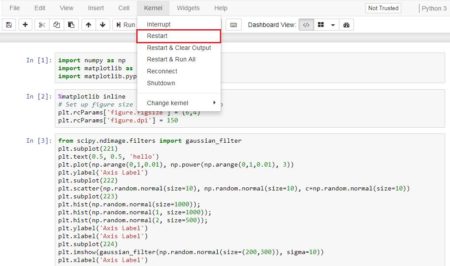 Python – Customizing PyLab using Style – Useful code